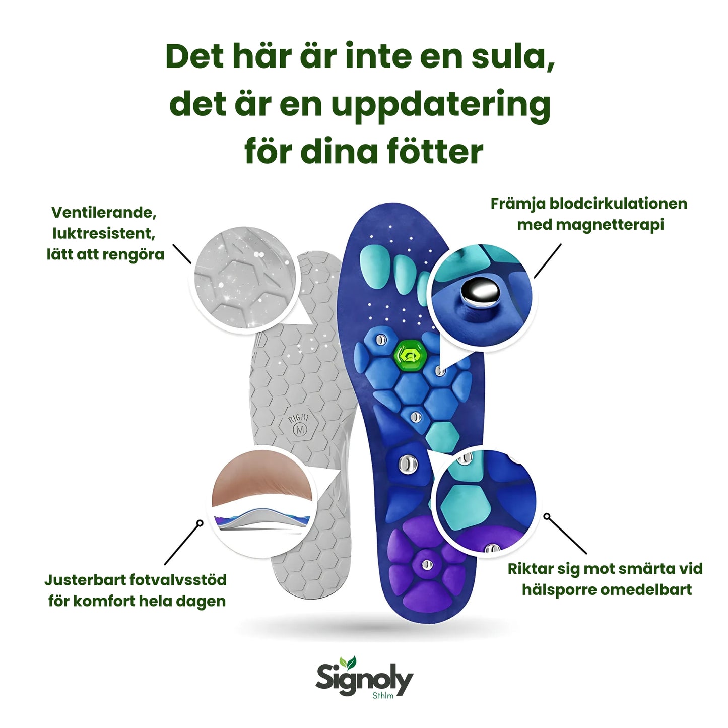 Signoly - Massage Inlägg