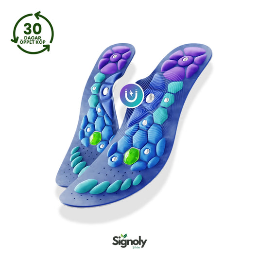 Signoly - Massage Inlägg