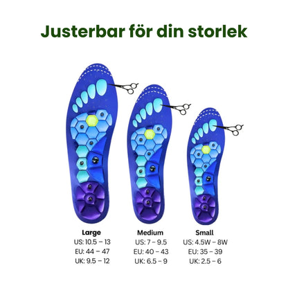 Signoly - Massage Inlägg